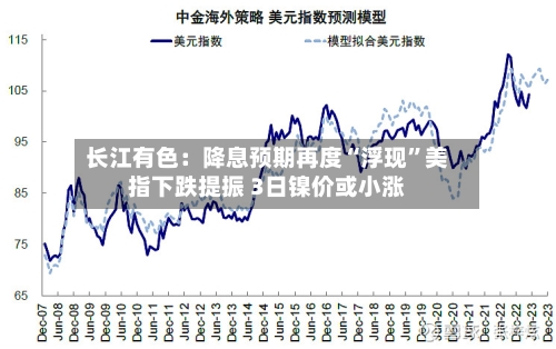 长江有色：降息预期再度“浮现	”美指下跌提振 3日镍价或小涨-第2张图片