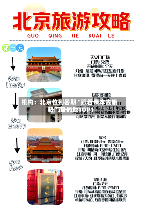 机构：北京位列暑期“跟着课本去旅行	”前十热门目的地TOP1-第3张图片