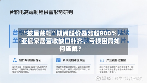 “披星戴帽”期间股价暴涨超800％，亚振家居营收缺口补齐，亏损困局如何破解？-第3张图片