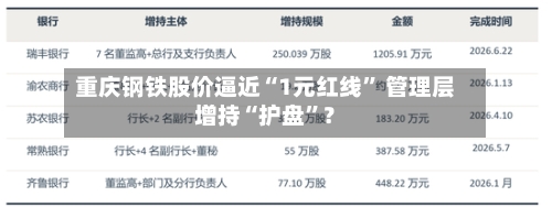 重庆钢铁股价逼近“1元红线” 管理层增持“护盘	”？-第2张图片