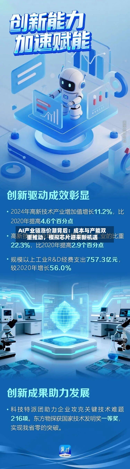 AI产业链涨价潮背后：成本与产能双重推动，模拟芯片迎来新机遇-第2张图片