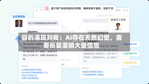 目的涌现刘夜：AI存在天然幻觉，需要反复灌输大量信息-第3张图片