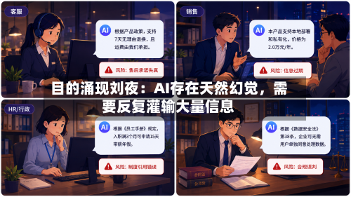 目的涌现刘夜：AI存在天然幻觉，需要反复灌输大量信息-第2张图片