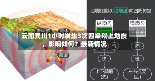 云南宾川1小时发生3次四级以上地震，影响如何？最新情况-第2张图片