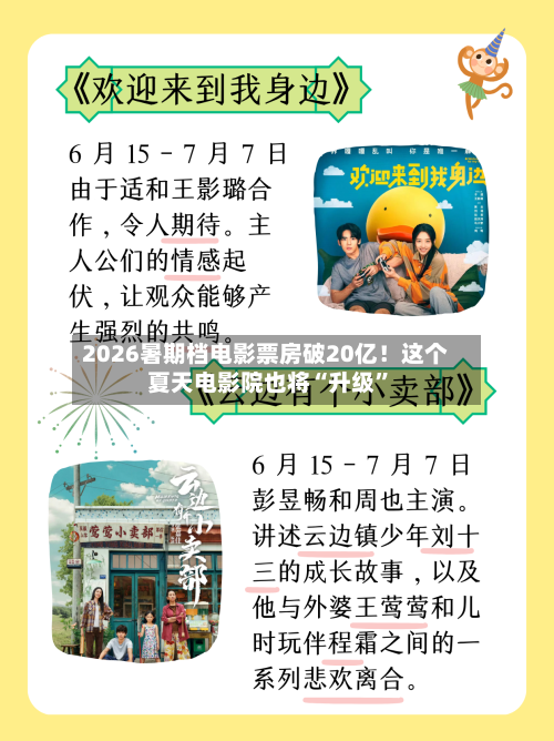 2026暑期档电影票房破20亿！这个夏天电影院也将“升级	”-第2张图片