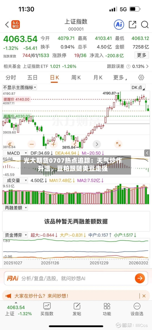 光大期货0707热点追踪：天气炒作升温，豆粕跟随美豆走强-第3张图片