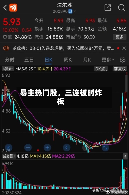 易主热门股，三连板时炸板-第2张图片