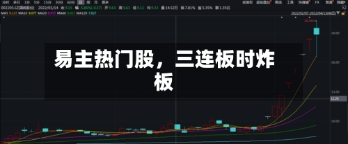 易主热门股，三连板时炸板-第3张图片