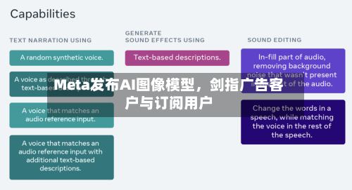 Meta发布AI图像模型，剑指广告客户与订阅用户-第2张图片