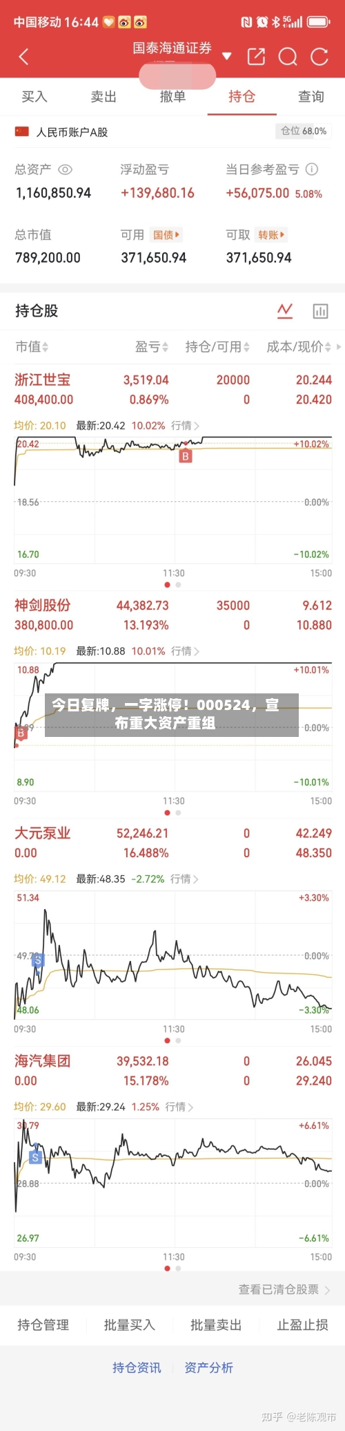 今日复牌，一字涨停！000524	，宣布重大资产重组-第3张图片