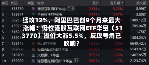 猛攻12%	，阿里巴巴创9个月来最大涨幅！低位港股互联网ETF华宝（513770）溢价大涨5.5%，反攻号角已吹响？-第2张图片