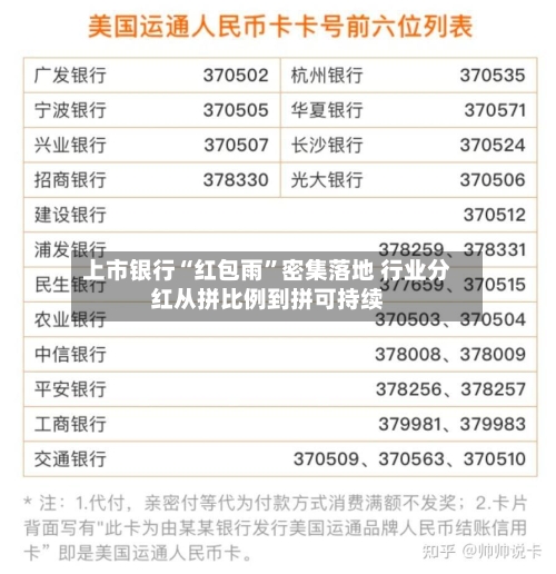 上市银行“红包雨	”密集落地 行业分红从拼比例到拼可持续-第3张图片