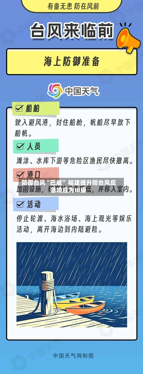 防御台风“巴威” 福建提升防台风应急响应为Ⅲ级-第2张图片