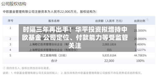 时隔三年再出手！华平投资拟增持中欧基金 公司定位、付款能力等受监管关注-第2张图片