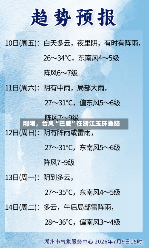 刚刚，台风“巴威”在浙江玉环登陆