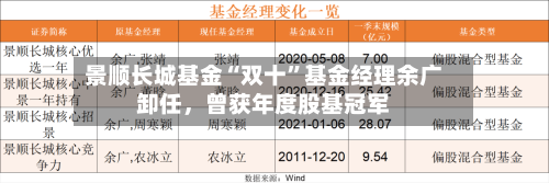 景顺长城基金“双十”基金经理余广卸任	，曾获年度股基冠军-第2张图片