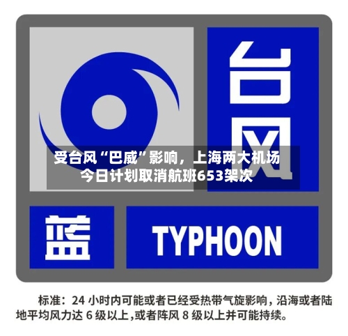受台风“巴威”影响，上海两大机场今日计划取消航班653架次