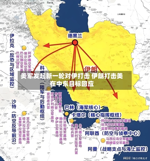 美军发起新一轮对伊打击 伊朗打击美在中东目标回应
