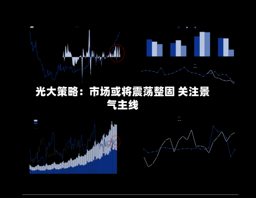 光大策略：市场或将震荡整固 关注景气主线