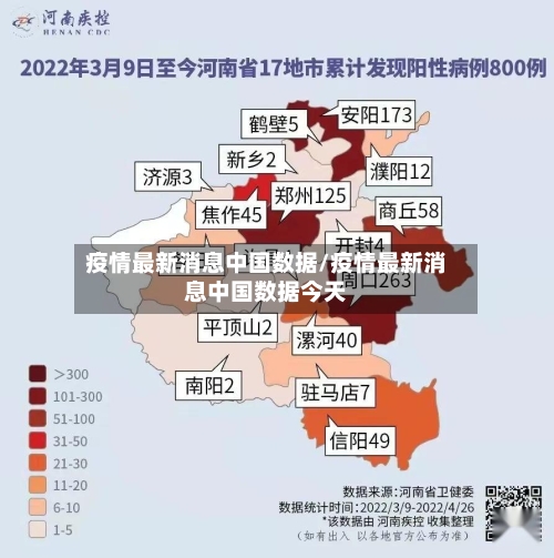 疫情最新消息中国数据/疫情最新消息中国数据今天-第1张图片
