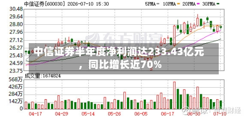 中信证券半年度净利润达233.43亿元	，同比增长近70%-第2张图片