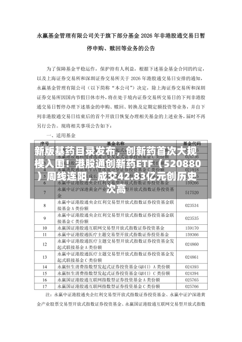 新版基药目录发布	，创新药首次大规模入围！港股通创新药ETF（520880）周线连阳，成交42.83亿元创历史次高-第3张图片