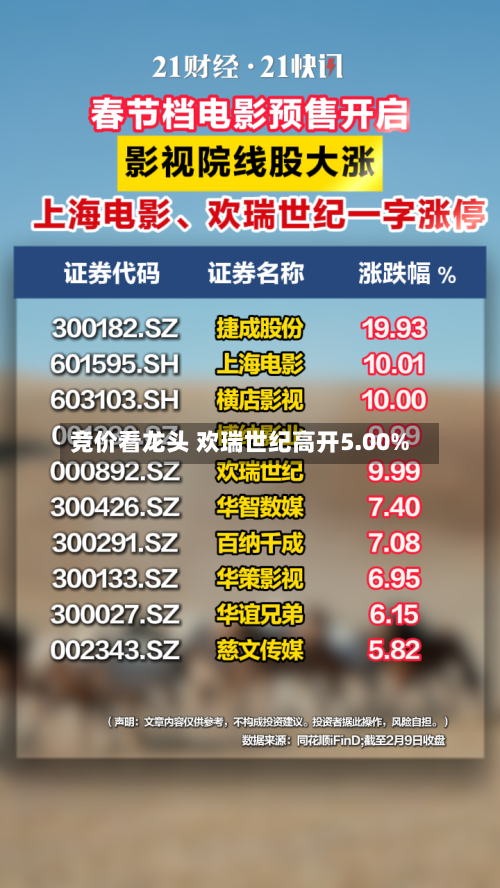 竞价看龙头 欢瑞世纪高开5.00%-第2张图片