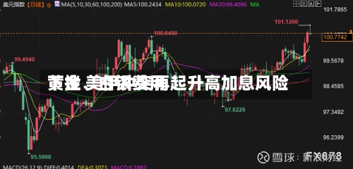 黄金、白银费用下挫 美伊冲突再起升高加息风险-第2张图片
