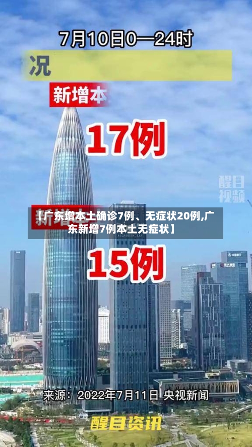 【广东增本土确诊7例	、无症状20例,广东新增7例本土无症状】-第3张图片