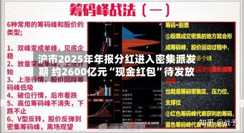 沪市2025年年报分红进入密集派发期 约2600亿元“现金红包”待发放-第2张图片