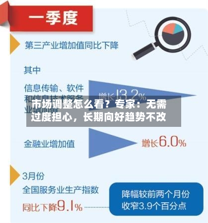 市场调整怎么看？专家：无需过度担心，长期向好趋势不改-第2张图片