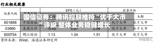 国信证券：腾讯控股维持“优于大市”评级 整体业务稳健增长-第1张图片