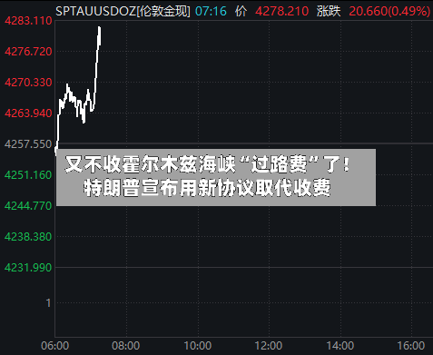 又不收霍尔木兹海峡“过路费”了！特朗普宣布用新协议取代收费-第2张图片