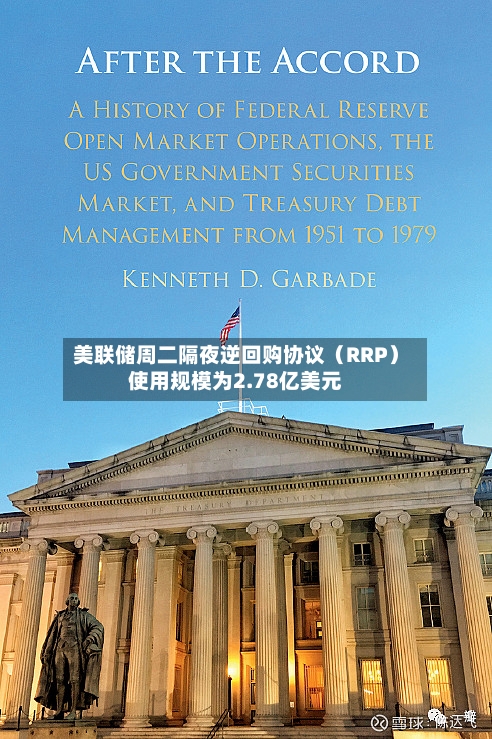 美联储周二隔夜逆回购协议（RRP）使用规模为2.78亿美元-第2张图片
