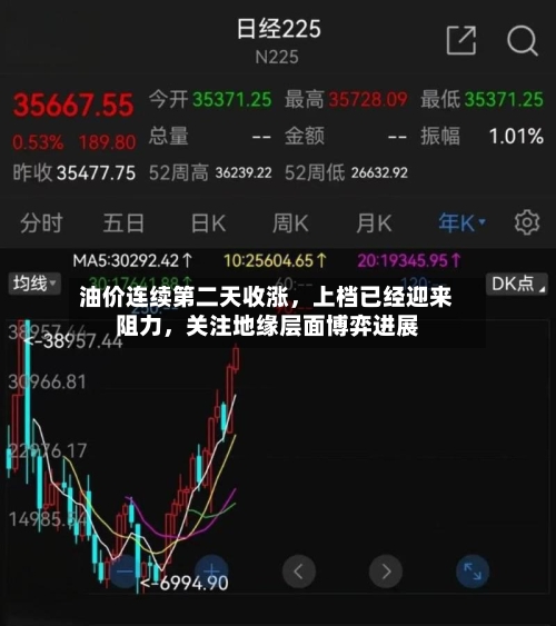 油价连续第二天收涨，上档已经迎来阻力，关注地缘层面博弈进展-第1张图片