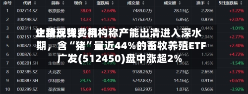 生猪现货费用止跌反弹，机构称产能出清进入深水期，含“猪”量近44%的畜牧养殖ETF广发(512450)盘中涨超2%-第3张图片