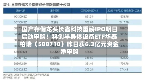 国产存储龙头长鑫科技重磅IPO明日启动申购！科创半导体设备ETF华泰柏瑞（588710）昨日获6.3亿元资金净申购