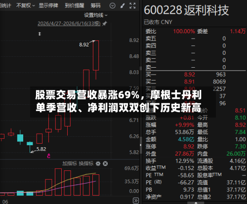 股票交易营收暴涨69%	，摩根士丹利单季营收、净利润双双创下历史新高-第1张图片