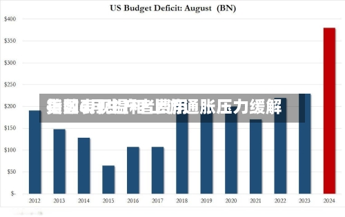 美国6月生产者费用
指数表现温和 上游通胀压力缓解-第2张图片