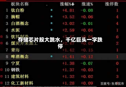 存储芯片股大跳水，千亿巨头一字跌停-第2张图片