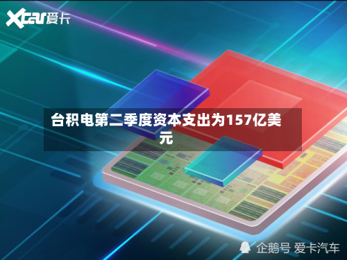 台积电第二季度资本支出为157亿美元-第2张图片