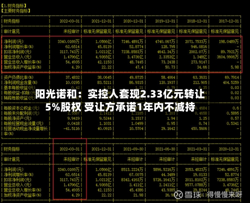 阳光诺和：实控人套现2.33亿元转让5%股权 受让方承诺1年内不减持-第2张图片