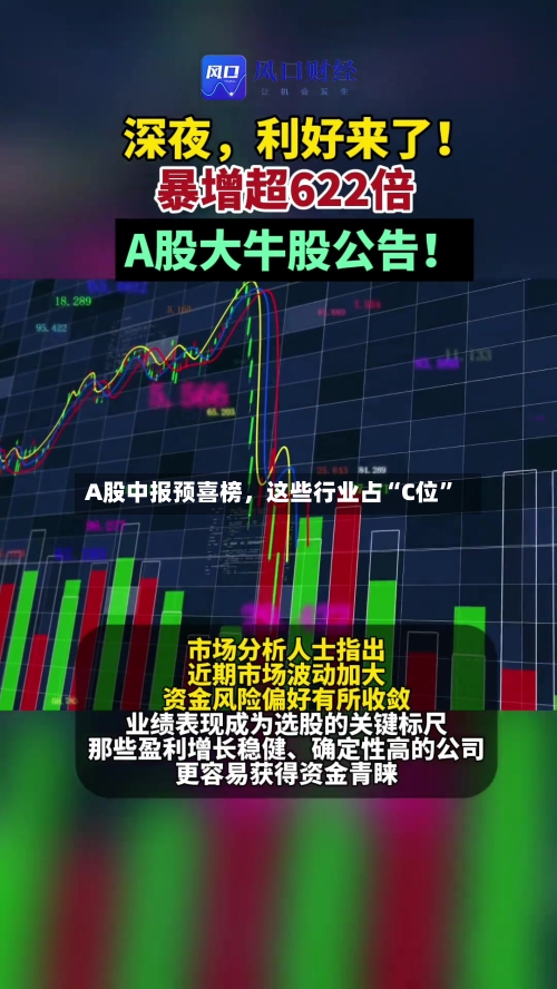 A股中报预喜榜，这些行业占“C位”-第3张图片
