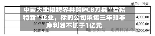 中岩大地拟跨界并购PCB刀具“专精特新”企业，标的公司承诺三年扣非净利润不低于1亿元