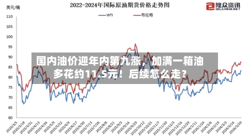 国内油价迎年内第九涨，加满一箱油多花约11.5元！后续怎么走？