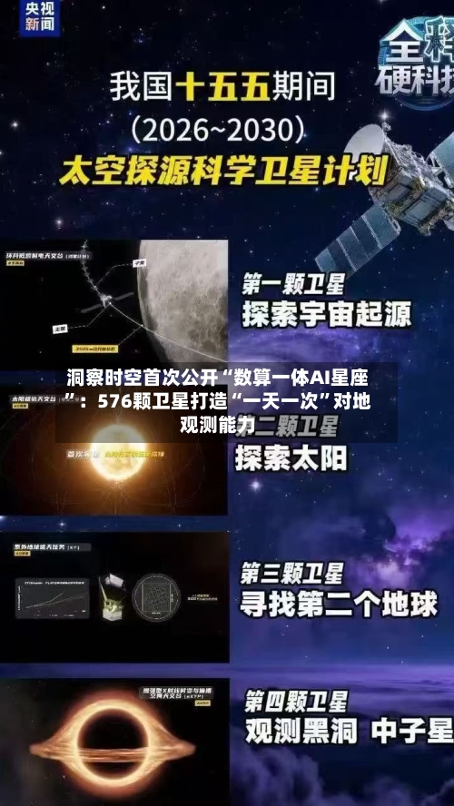 洞察时空首次公开“数算一体AI星座”:576颗卫星打造“一天一次”对地观测能力