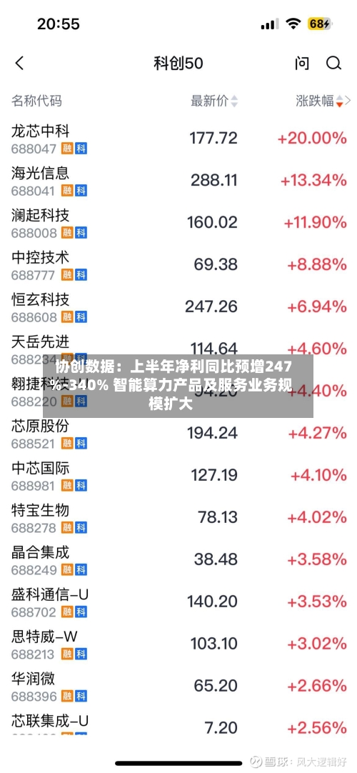 协创数据:上半年净利同比预增247%-340% 智能算力产品及服务业务规模扩大