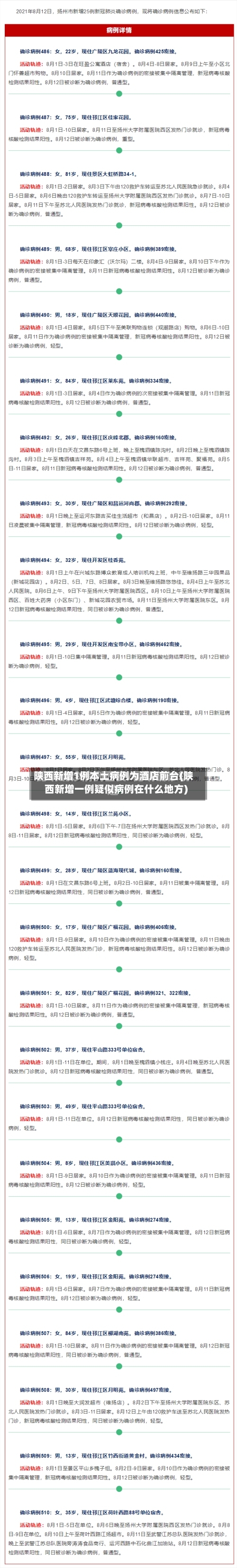 陕西新增1例本土病例为酒店前台(陕西新增一例疑似病例在什么地方)
