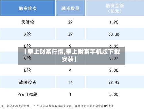 【掌上财富行情,掌上财富手机版下载安装】-第1张图片