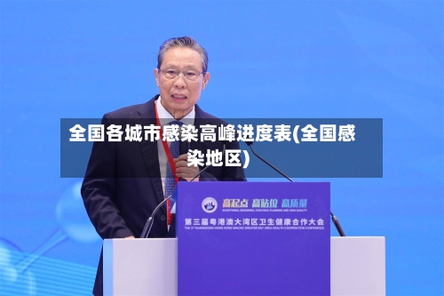 全国各城市感染高峰进度表(全国感染地区)-第1张图片